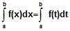 1545_Properties of definite integration.png